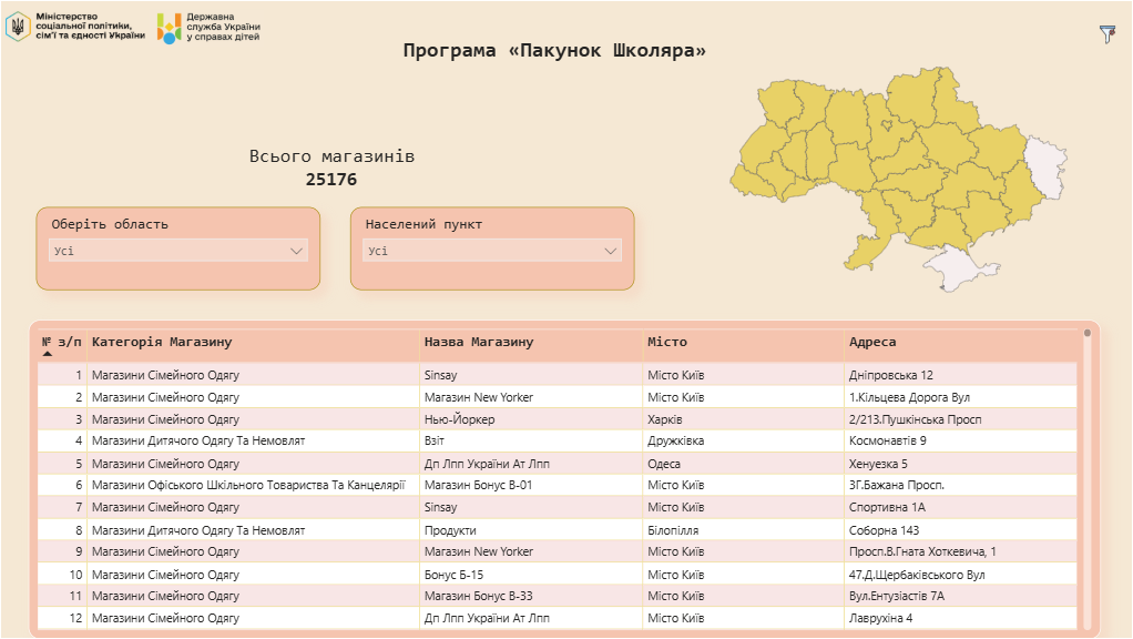 "Пакунок школяра": з’явилася онлайн-мапа з магазинами, де можна витратити допомогу